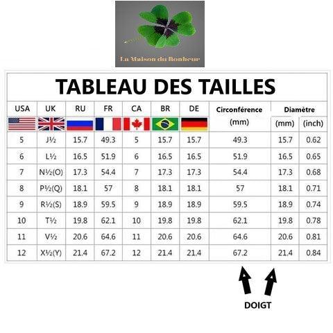 Guide des tailles des bagues porte-bonheur et talisman