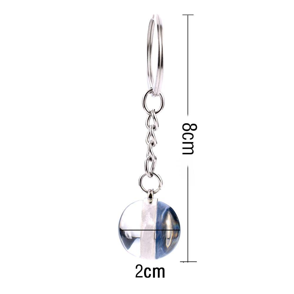 Porte-clé talisman spirituel univers