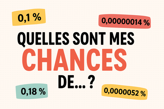 Quelles sont mes chance de....? Probabilités et humour