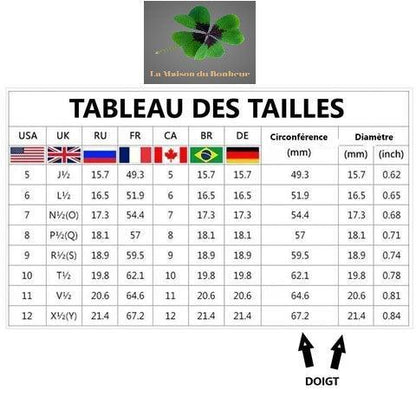 Guide des tailles des bagues porte-bonheur